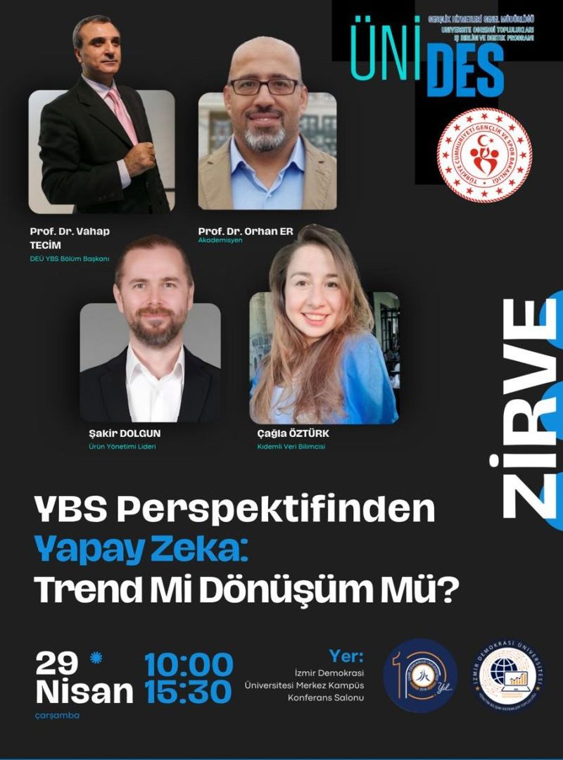 YBS Perspektifinden Yapay Zeka:                      Trend Mi, Dönüşüm Mü?